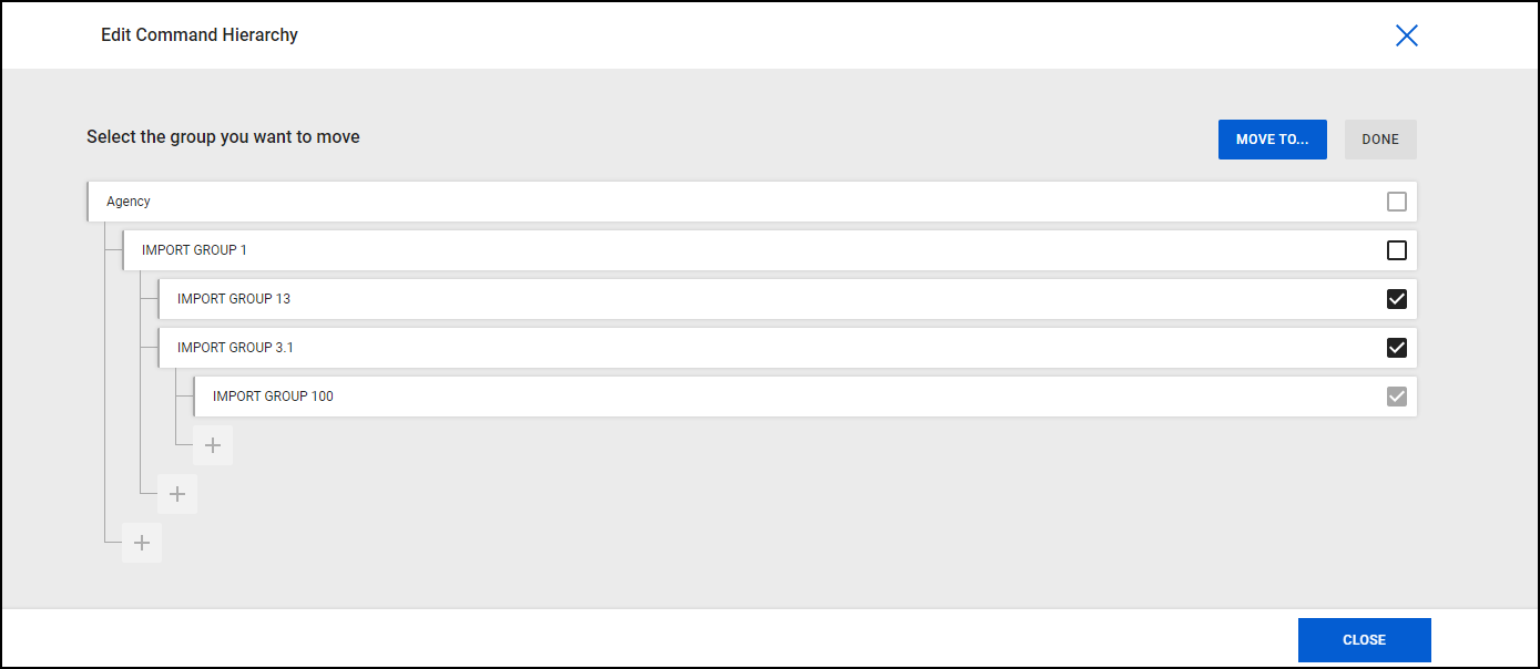 Command Hierarchy image.