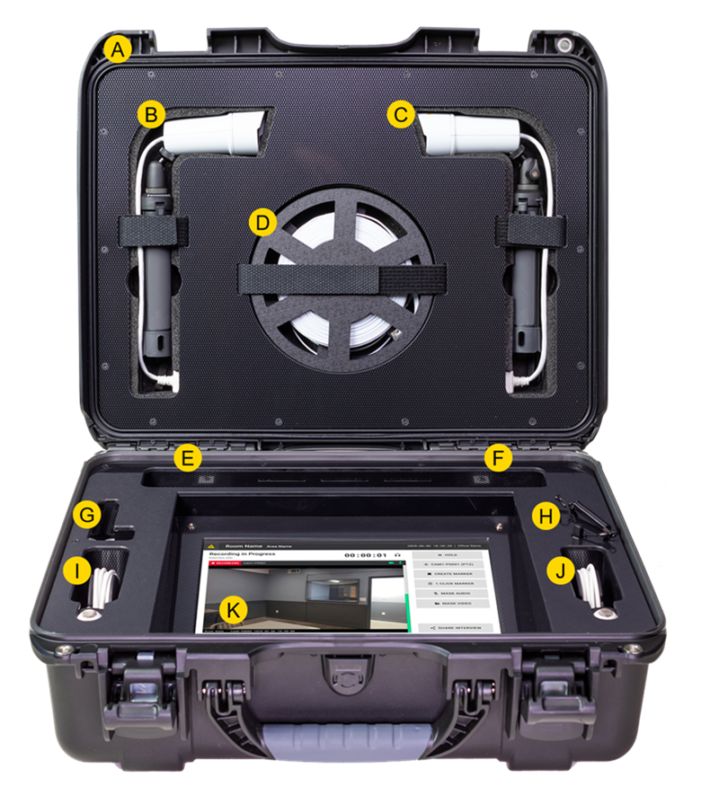 Mobile Digital Interview Recording (DIR) Kit Quick Start Guide
