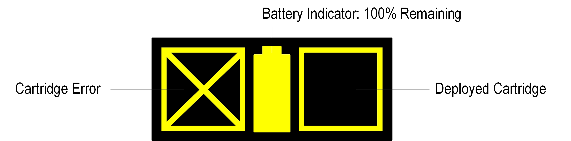 Central Information Display (CID) icons